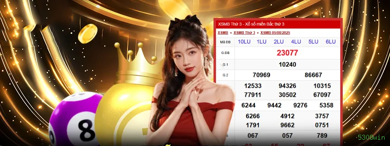 Imagem promocional do cassino online da 5308win mostrando jogos ao vivo